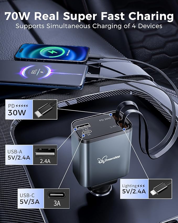 Retractable 70W USB Car Charger Adapter, 4 in 1 Fast Phone Charger, 2 Retractable Cords, USB C, Compatible with iPhone 16/15/15 Pro Max/14/13/12/11, Samsung