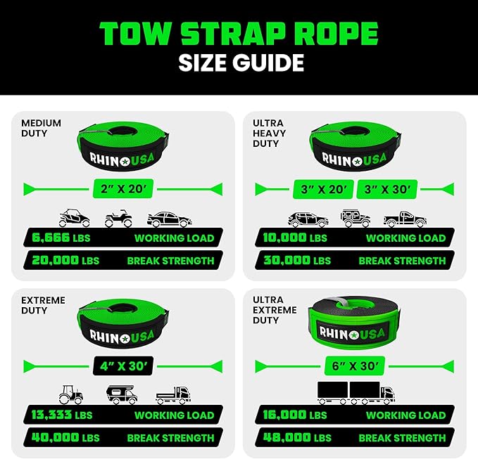 Rhino USA Recovery Tow Strap (4" x 30') - 40,320lb Break Strength - Emergency Recovery Strap Tow Rope for Diesel Trucks, Backhoe, Excavators & More - Heavy Duty Towing Strap for Offroad 4x4 Use