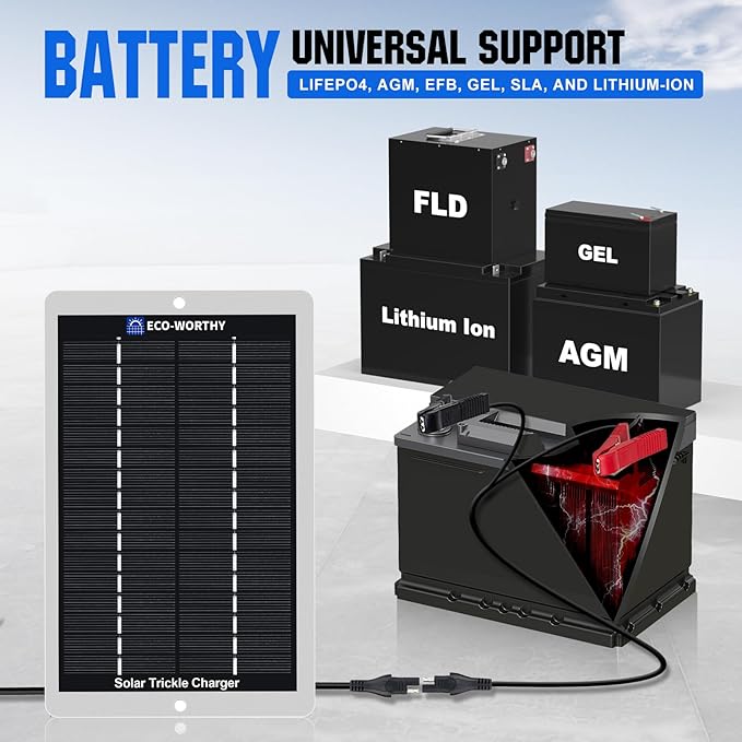 ECO-WORTHY Solar Battery Charger 12 Volt Waterproof Portable Power Solar Panel Solar Trickle Car Battery Charger Maintainer for Car Truck Boat RV Motorcycle Marine Trailer Battery，Plug and Play