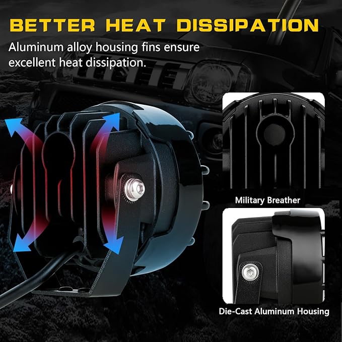 BIGLION.X 3.7 Inch 130W Amber Fog Lights Yellow Round Offroad Fog Lights Super Bright 12800LM Driving Fog Lights Bumper Fog Light Pods Waterproof 12/24V for Trucks 4x4 SUV ATV UTV Car