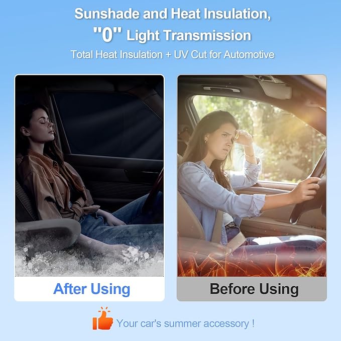 8pcs Car Window Shades for Tesla Model S2012-2025 2026 (Not Model S Plaid/Long Range) Accessories,Windshield Side Rear Full Sunshade,Sun Visor UV Blocking, Privacy Protection for Camping Outdoor