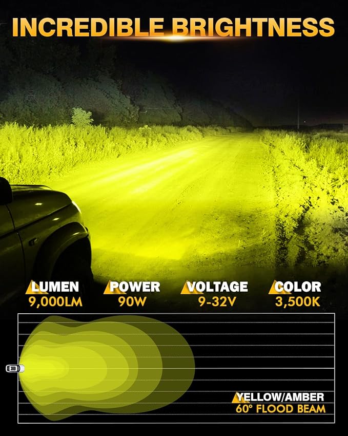 Auxbeam P4 Series Flood Beam Amber Round Light Pods, 4 Inch 90W Yellow Flood Light Bar Backup Reverse, LED Offroad Lights Automotive Work Lights Super Bright Fog Lamp, Pair