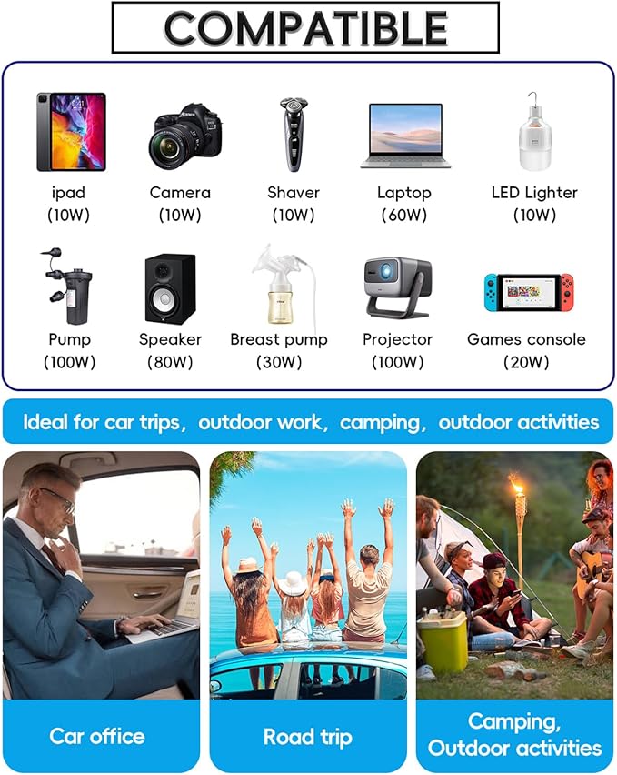 YSOLX 300W 12V to 110V Car Power Inverter, with Dual USB-A 24W and USB-C 65W, Dual AC Car Plug Adapter Outlet and Equipped with a Display Screen.Suitable for car Trips, Camping,Charging laptops