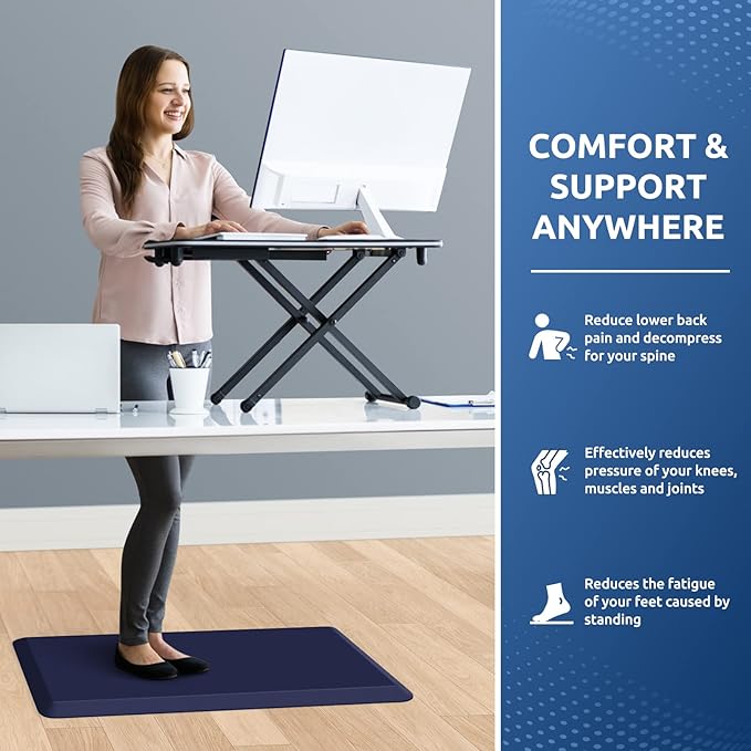 KitchenClouds Kitchen Mat Cushioned Anti Fatigue Kitchen Rug 0.8inch Waterproof Non Slip Kitchen Rugs and Mats Standing Desk Mat Comfort Floor Mats for Kitchen Sink Office (17.3"x28", Blue)