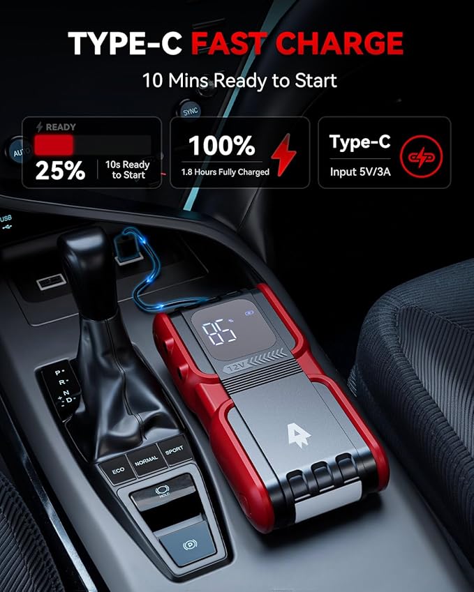 Car Jump Starter 4000A Peak 20000mAh (Start 8L Gas Engine or up to 7L Diesel Engine) Battery Charger Automotive, 12V Car Jumper, Power Bank Power Pack with Quick Charge Type-C Ports, Ep-166