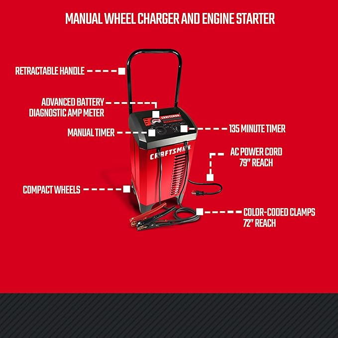 CRAFTSMAN Manual Wheeled 6A Battery Charger and 175A Engine Starter, 2-in-1 Solution for 12V Batteries, 25A Boost, Timer-Controlled, CMXCESM274, for Car, SUV, Truck, and Boat Batteries