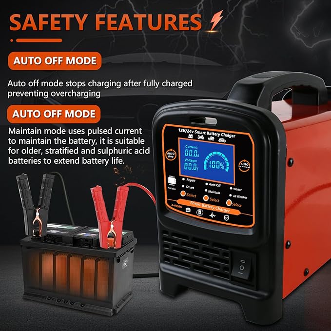 12V 24 Volt Car Battery Charger Heavy Duty, 0-15A Smart Automatic Battery Maintainer, High/Low Power Trickle Charger and Desulfator with Auto Shutoff, Repair, Winter Mode, for Car Truck Boat RV