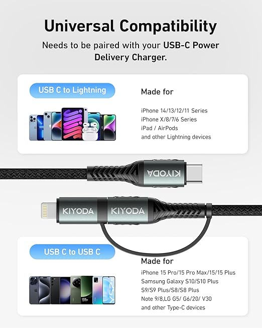 Coiled USB C to Lightning Cable 3FT, 2 in 1 iPhone 15 Charger Cord for Car Nylon Braided Multi Type C to TypeC Fast Charging Cables for iPhone 15 14 13 12 11 iPad, Samsung Galaxy Sony - 1Pack