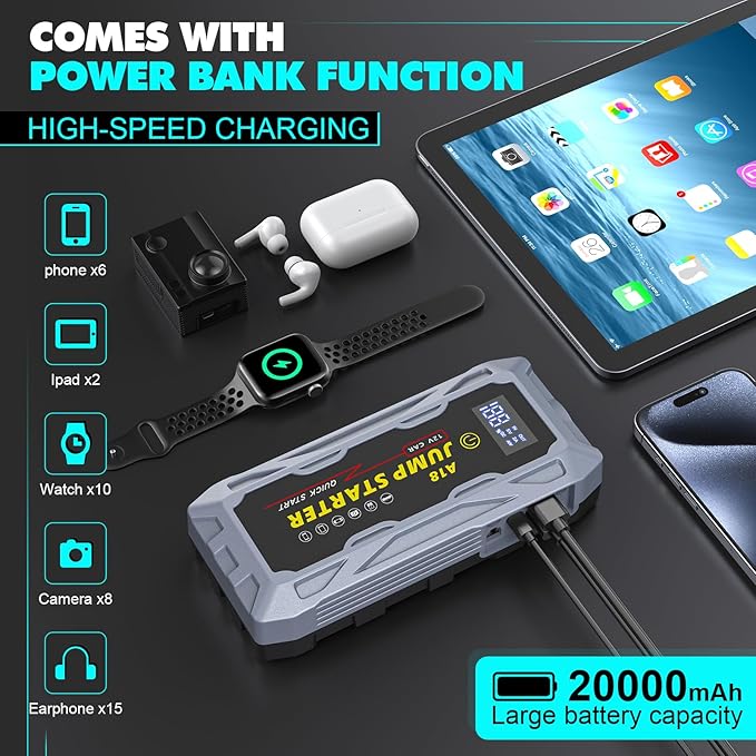 Car Jump Starter Portable 6000A Peak Battery Booster for up to 10.0L Gas/10L Diesel Engine,12V Lithium SuperSafe Jump Box, Jumper Starter Pack Charger Cable USB Quick Charge QC3.0 and Type-C Port