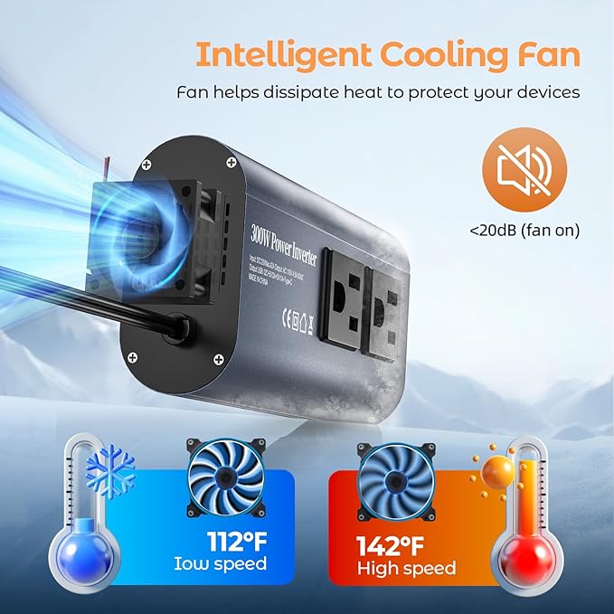 300W Car Power Inverter, DC 12V to 110V AC Car Plug Adapter Outlet with USB-Fast Charger(25W)、 USB-A（20W） and Dual AC Outlet, QC3.0, 4 USB Ports, Car Charger for Laptop、Phone, etc