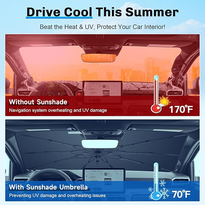 SXCY for 2025 Toyota 4Runner Windshield Umbrella Sunshade [Easier Foldable] for 2025 Toyota 4Runner Accessories 2025 4Runner Sunshade Umbrella 2025 4Runner Windshield Umbrella Shade
