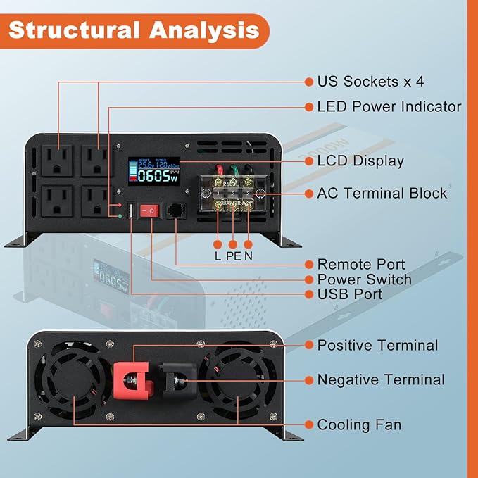 3000 Watt Pure Sine Wave Inverter 24V DC to 120V AC Converter for Truck Boat Camping Outdoor Solar System, 3000W Power Inverter with LCD Display, Remote Controller, USB Port, 4 AC Outlets
