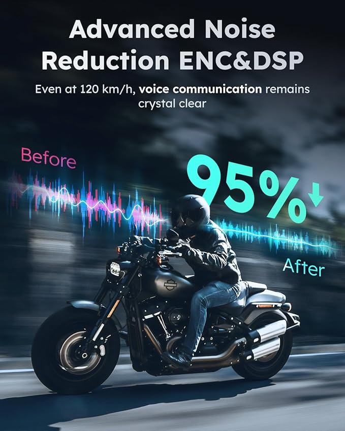 S1 Motorcycle Bluetooth Headset with 3 Intercom Modes, 8-Rider Mesh Communication, AI Voice, FM Radio, Auto Volume, Waterproof, Fast Charging for Helmet/ATV/UTV/Snowmobile(Blue)