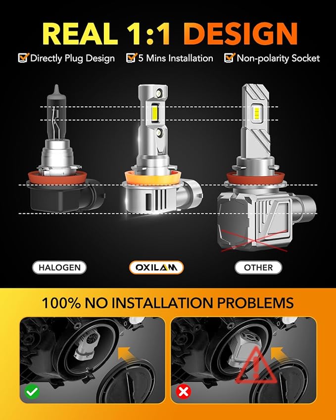 OXILAM H11 9005 Light Bulbs Combo, 70000lm 900% Brighter 6500K Cool White Light, H11-H9-H8 9005-HB3 Fog Light DRL Halogen Replacement 1:1 Size, Wireless Design, IP68 Waterproof, Pack of 4
