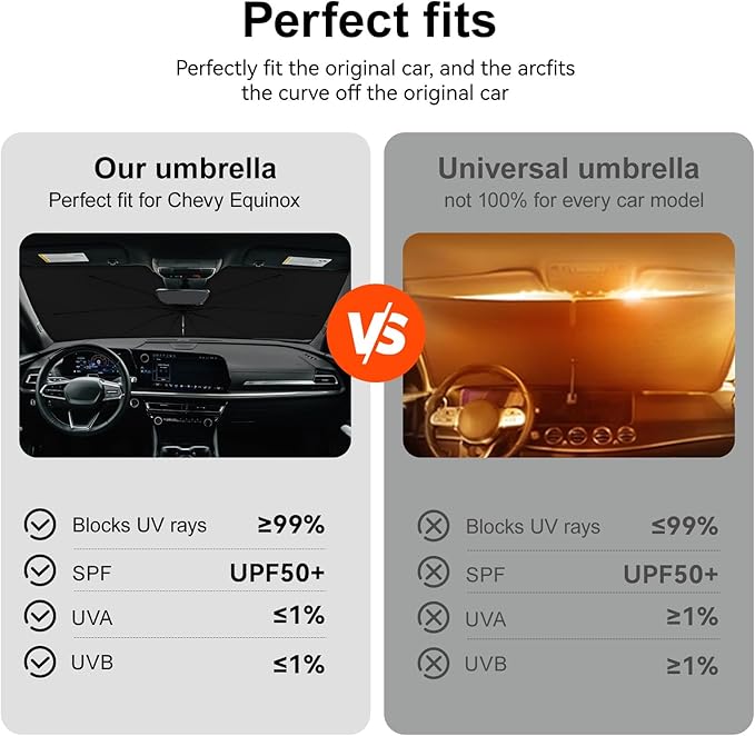 Umbrella Sunshade for Chevy Traverse Accessories 2024 2025, Foldable Windshield Cover Sun Shade Umbrella Visor with UV Block Windshield and Heat Insulation (for Chevy Traverse 2024-2025)