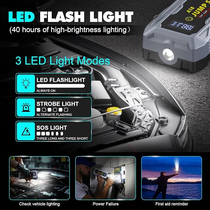 Car Jump Starter Portable 6000A Peak Battery Booster for up to 10.0L Gas/10L Diesel Engine,12V Lithium SuperSafe Jump Box, Jumper Starter Pack Charger Cable USB Quick Charge QC3.0 and Type-C Port