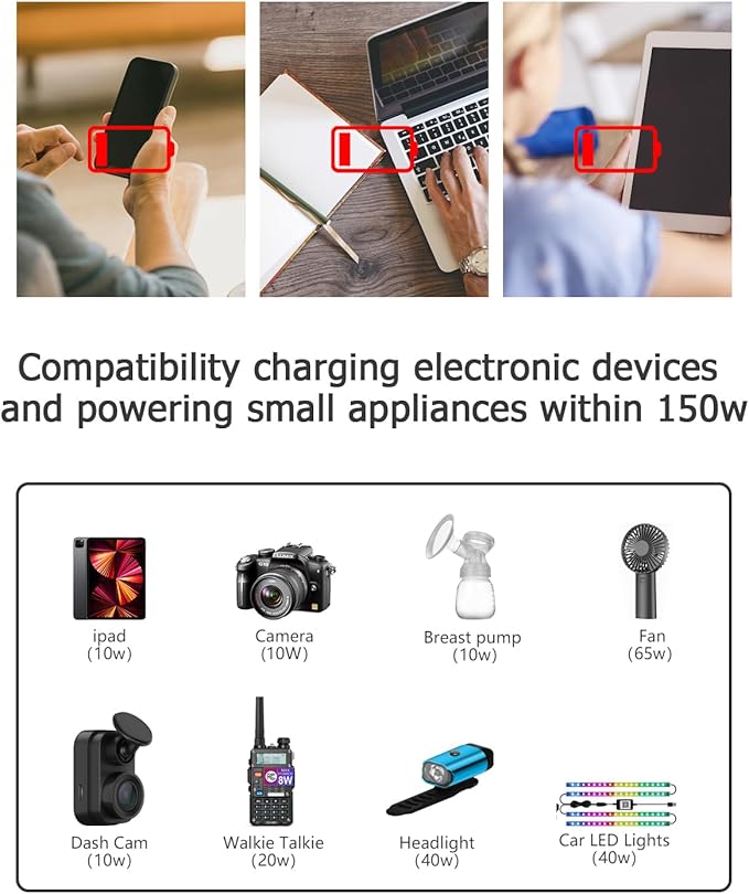 FOVAL 150W Car Power Inverter 12V DC to 110V AC Converter Vehicle Adapter Plug Outlet with 3.1A Dual USB Car Charger for Laptop Computer (Classic Blue)