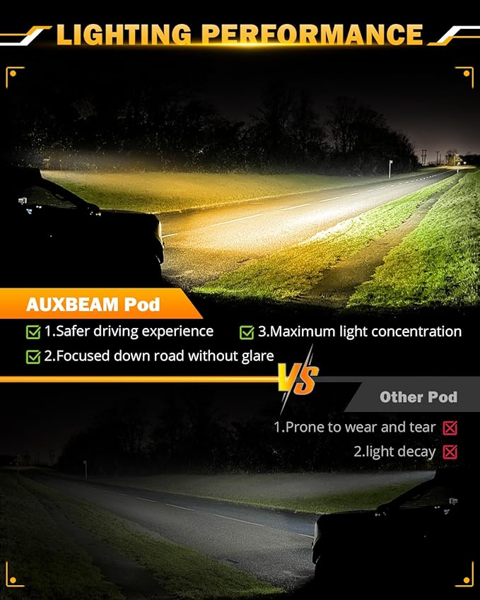 Auxbeam 42 Inch Curved LED Light Bar, 240W 6 Modes Amber White Strobe Fog Lights, Yellow Spot Flood Memory Reset Function Offroad Driving Work Ditch Light for Truck Car ATV