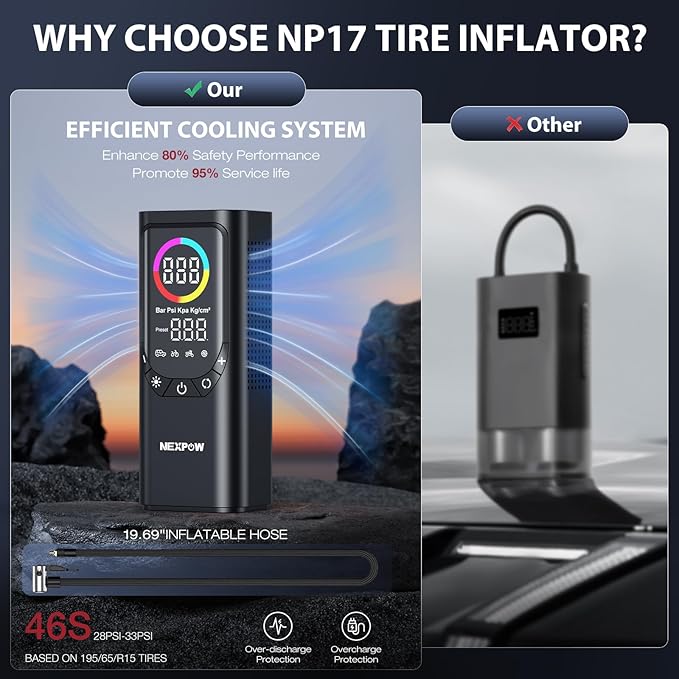 Tire Inflator Portable Air Compressor, NEXPOW 150PSI & 9000mAh Cordless Air Pump with Digital Tire Pressure Gauge, Accurate Dual LCD Display & LED Light, Tire Inflator for Car,Motorcycle,Bike,Balls