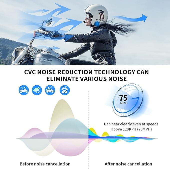 Fodsports Motorcycle Bluetooth Intercom with Music Sharing, M1S Pro 2000m 8 Riders Group Helmet Communication System Headset Universal Interphone (Waterproof/Handsfree/Stereo Music/GPS/2 Pack)