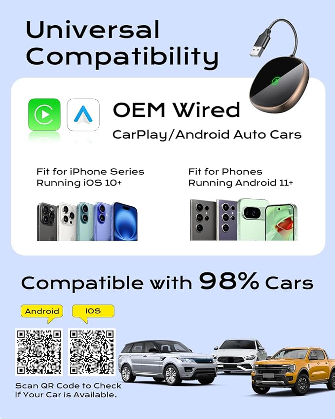 Wireless Carplay Adapter for iPhone & Android Auto 2-in-1, Stable, Plug & Play Low Delay Carplay Wireless Adapter Convert Wired to Wireless Apple Car Play Dongle for iOS 10+/Android 11+(Titanium)