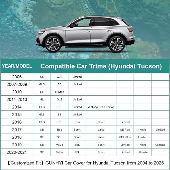 Premium Car Cover Custom Fit Hyundai Tucson (2004-2025), 16 Layers Heavy Duty Car Cover Waterproof All Weather with Zipper Door for Sun Rain Snow Dust Uv Protection