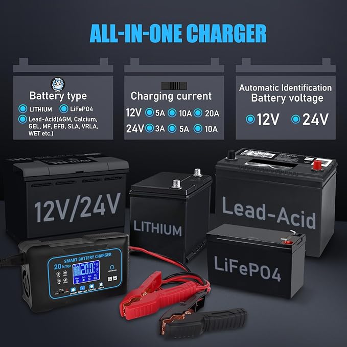20-AMP Car Battery Charger, 12V 20A and 24V 10A Smart Automotive Charger, Battery Maintainer, Trickle Charger for Car, Motorcycle, Boat, Lead-Acid, Lithium, LiFePo4 Battery