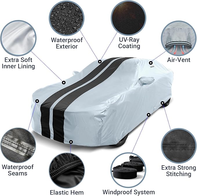 iCarCover Custom Car Cover for Buick Riviera (1994-1999) Waterproof All-Weather Rain Snow UV Sun Protector Full Exterior Indoor Outdoor Car Cover (Stripe - Gray/Black)