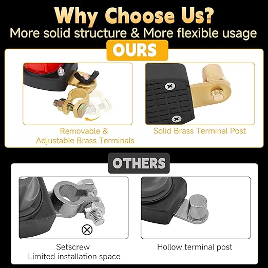 Top Post Battery Disconnect Switch with Voltmeter, DC 5-60V Battery Kill Switch Master Isolator On Off Kill Switch Power Cut/Shut Off Switch for Boat Car RV Truck Camper Trailer