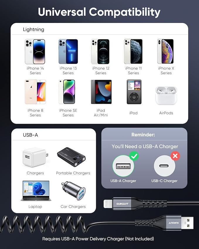SUNGUY Coiled USB to Lightning Cable for Car, 2-Pack 4FT [MFi Certified] Retractable iPhone Charger Cable, Fast Charging CarPlay Cable for iPhone 14/13/12/11 Pro Max/XS MAX/XR/XS/iPad/iPod
