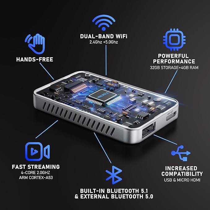 4-in-1 Wireless CarPlay Adapter & Android Auto Wireless Adapter, Stream Netflix, YouTube, and More, Split-Screen & Mirroring, for Cars with OEM Wired CarPlay/Android Auto