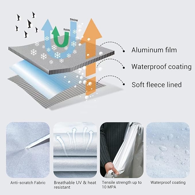 Tecoom Car Cover Waterproof All Weather, 3 Layers Car Covers for Automobiles, Fleece Lining with Zipper Door Lock Full Exterior Covers, Wind Rain Snow Sun Hail Protection Fit for Sedan (191-200 Inch)