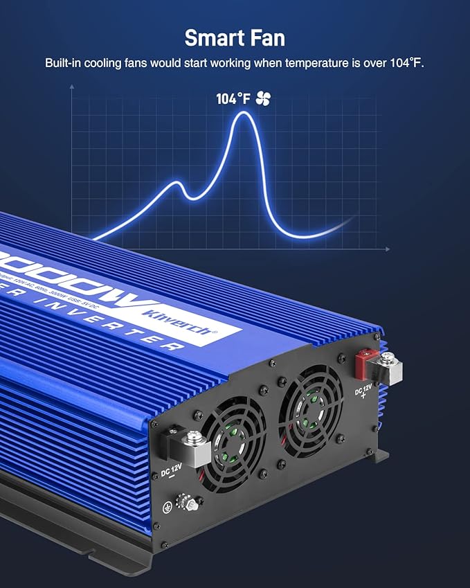 3000W Power Inverter 12V DC to 110V AC Car Battery Inverter with 4 AC Outlets /2 USB Port, Car Inverter for Home/Truck/Boat/RV Power Inverters for Vehicles