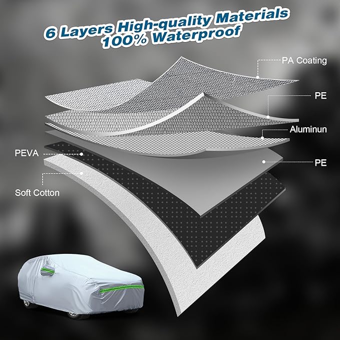TUCAREST 6-Layers Premium Full Car Cover Hard Shell Zipper Design Waterproof All Weather Weatherproof UV Sun Protection Snow Dust Storm Resistant Outdoor with Straps (Fit for SUV/MPV 181"- 190")
