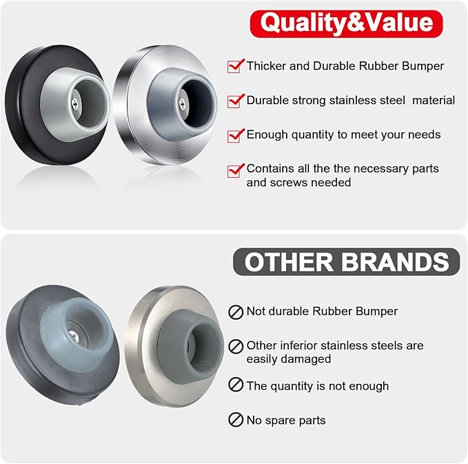 Blulu Concave Wall Door Stopper Door Bumper Stainless Steel Wall Protector Flush Bumper with Grey Rubber Concave Knob Cover Stopper(Silver, Black,2 Pieces)