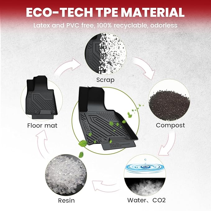 LASFIT Floor Mats & Cargo Mat for Genesis GV80 2021-2024(Fit 5 Seats), TPE All Weather Protection Custom Fit 1st & 2nd Row Rubber Floor Liners for GV80 Automotive Accessories, Black, Easy to Clean