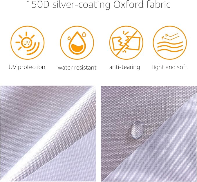 Amazon Basics Silver Weatherproof Car Cover - 150D Oxford, Sedans up to 170"