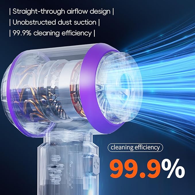 Handheld Car Vacuum Cleaner Cordless,21000Pa High Power Hand Held 3-Speed Adjustment and Multi-Nozzles Cleaner for Car, Home, Office, Pet Hair