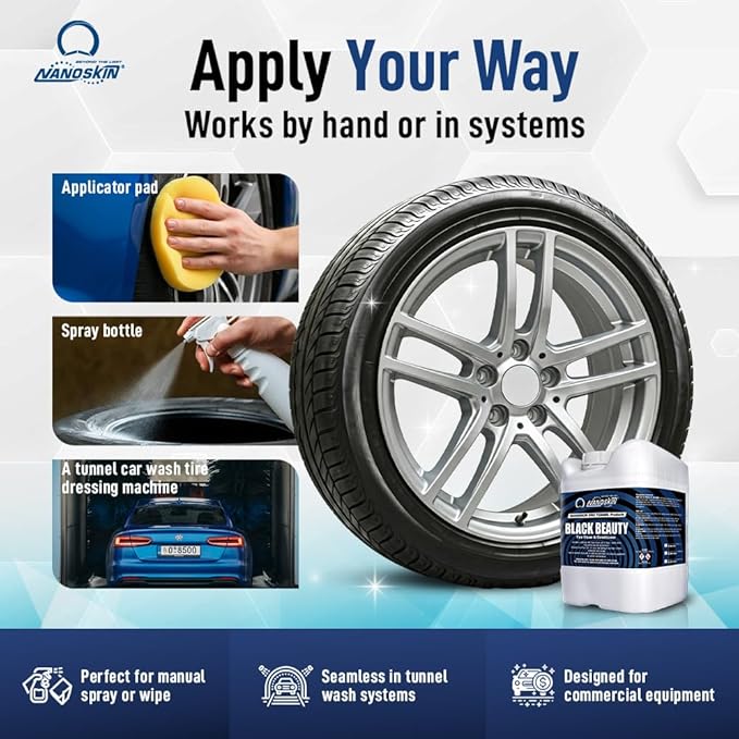 Nanoskin Black Beauty Tire Shine & Conditioner 5 Gallons - Water-Repellent & UV Resistant - Non-Greasy Finish - Restores Black Look | Works with Manual & Automatic Applicators for Cars, Trucks, SUV