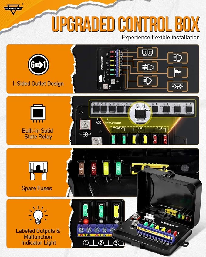 Auxbeam RGB 6 Gang Switch Panel RA60 Auto-Dimmable Switch Panel w/Momentary Toggle Pulsed Memory Function, 12-24V Switch Panel for Truck UTV Car Boat Waterproof, 2-Year Warranty