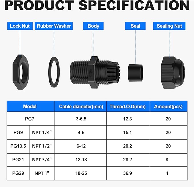 Joinfworld 72pcs Cable Glands Kit Waterproof Strain Relief Cord Connector Grip Weatherproof Cable Pass Through PG7 1/4" 1/2" 3/4" 1" NPT Wire Grommet