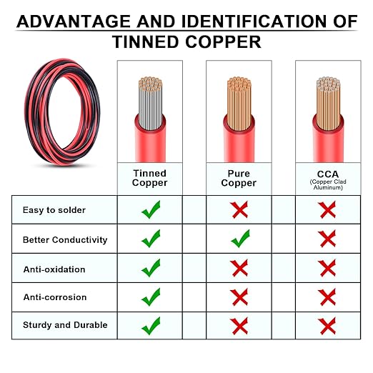 6 Gauge Wire - iGreely 30 FT Red & 30 FT Black 6 Gauge Tinned Copper Electrical Wire Cable for Car Audio Automotive Trailer Marine Harness Wiring 6AWG 30Ft