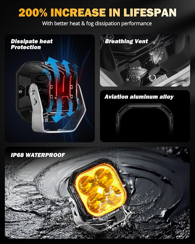 Auxbeam Color Play Series 3" LED Pod Lights, Offroad Spotlights with Amber White DRL & Turn Signal 11600LM Super Bright Square 100W Spot Beam Fog Cube Ditch Lights for Jeep ATV UTV, 2 Years Warranty