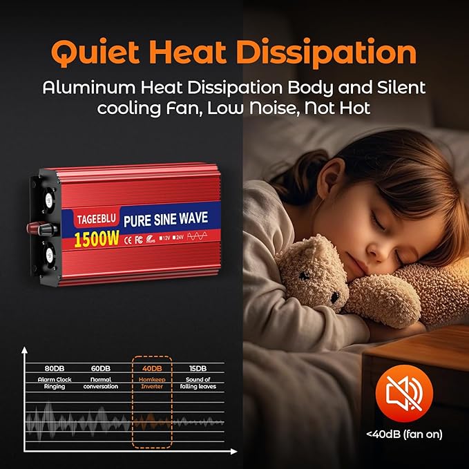 1500W Pure Sine Wave Inverter, 12V DC to 110V/120V AC Power Inverter for RV、Off Grid、Truck、with 2 AC outlets and LCD Display