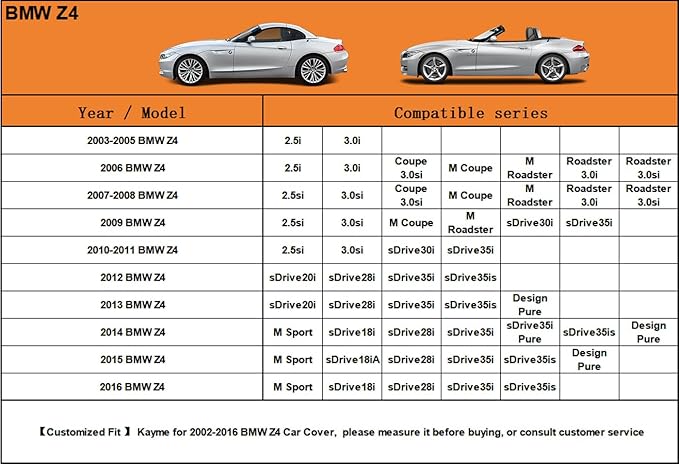 Kayme 6 Layers Car Cover Custom Fit for BMW Z4 E85 E86 E89 G29 Coupe/Roadster/Convertible (2002-2025) Waterproof All Weather for Automobiles, Outdoor Full Cover Rain Sun UV Protection.Silver