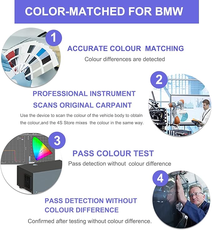 Touch Up Paint for BMW Alpine White (300)-Exact Match–Chips and Nicks TouchUp Paint Pen Scratch Repair Car Accessories Car Paint Pen for Erase Car Scratches