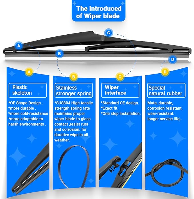 Windshield Wiper Blades Replacement for 2012-2019 Fiat 500 Original Factory Quality Front Rear Wipers Blade Set for My Car - 24" 14" 12" (Pack of 3)