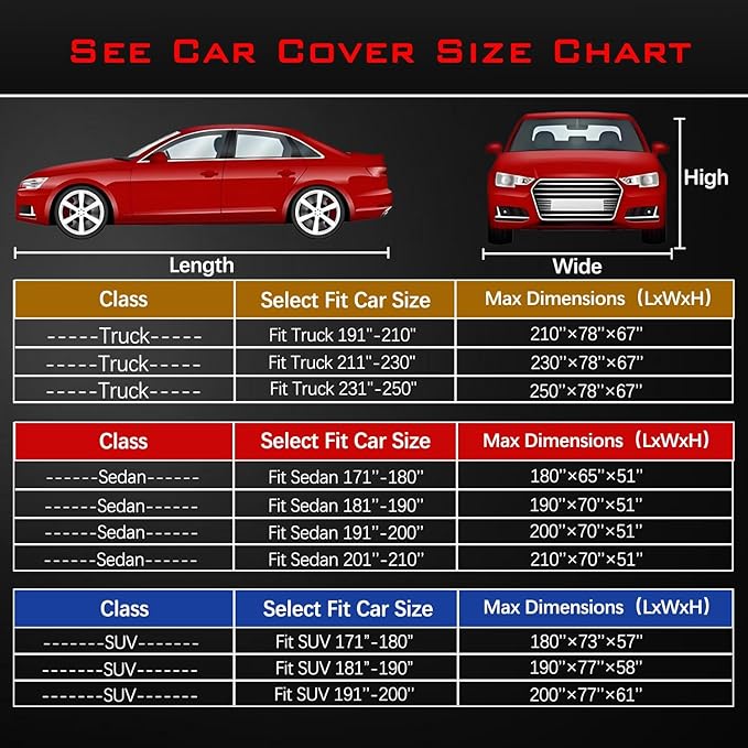 30 Layers Heavy Duty Car Cover for Automobiles All Weather Waterproof, Outdoor Snowproof UV Protection Windproof, Door Zipper, Soft Cotton Universal Car Covers (Silver, Fit Sedans 171"-180")