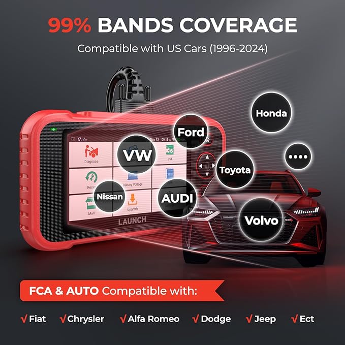 LAUNCH CRP123I V2.0 Elite OBD2 Scanner Diagnostic Tool, 2025 New Code Reader for Cars and Trucks, Engine ABS SRS Transmission Car Scanner, Lifetime Free Update, Oil/EPB/DPF/SAS/BMS Throttle Relearn