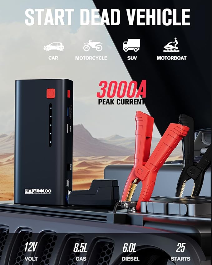 GOOLOO Jump Starter 3000A Peak Car Jumper Starter 12V SuperSafe Lithium Jump Box, Battery Booster Pack, Portable Car Battery Charger, and Jumper Cables for Up to 8.5L Gas or 6.0L Diesel Engine